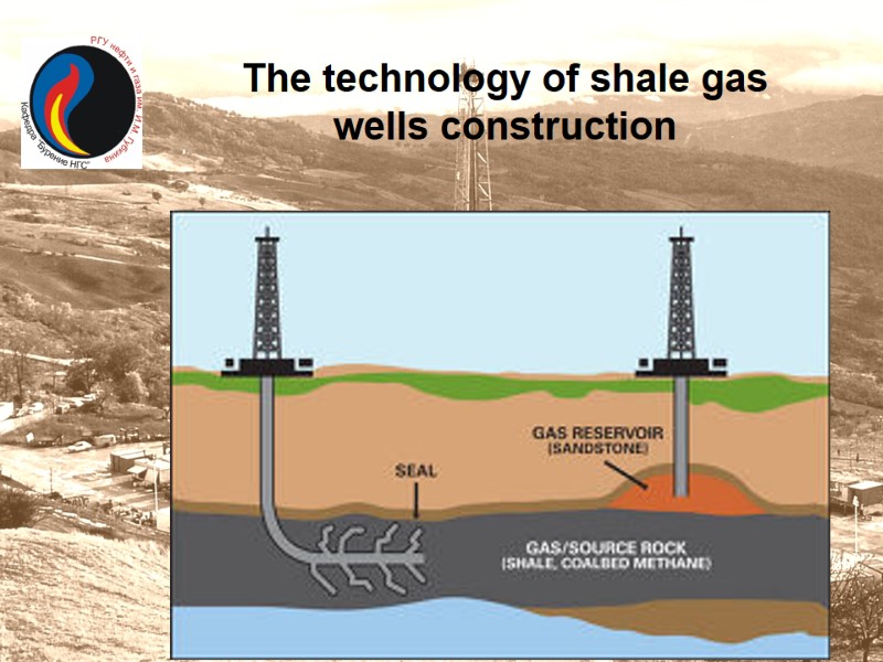The technology of shale gas  wells construction